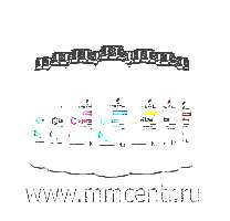 ������ DuPont (����)